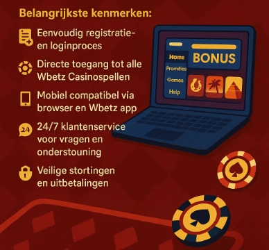 Wbetz Belangrijkste kenmerken